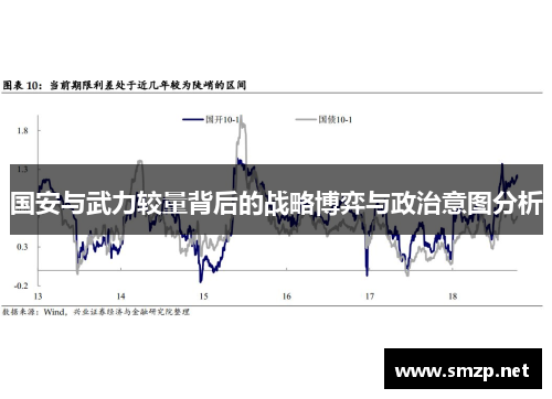 国安与武力较量背后的战略博弈与政治意图分析