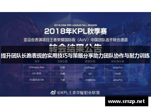 提升团队长跑表现的实用技巧与策略分享助力团队协作与耐力训练