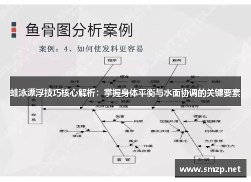 蛙泳漂浮技巧核心解析：掌握身体平衡与水面协调的关键要素