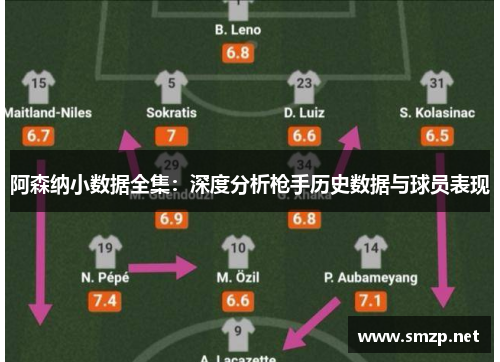 阿森纳小数据全集：深度分析枪手历史数据与球员表现